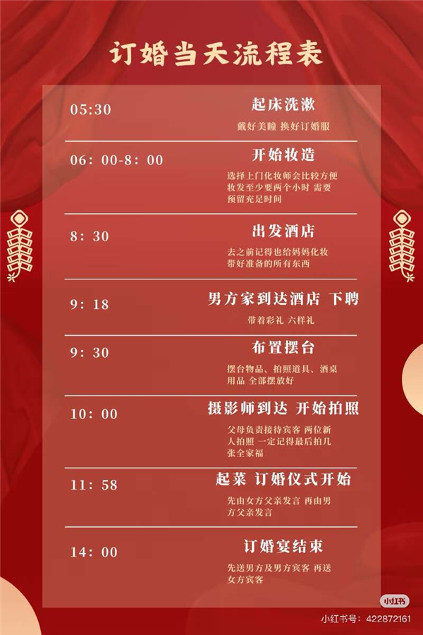 订婚仪式成了年轻人婚前的扫雷大战