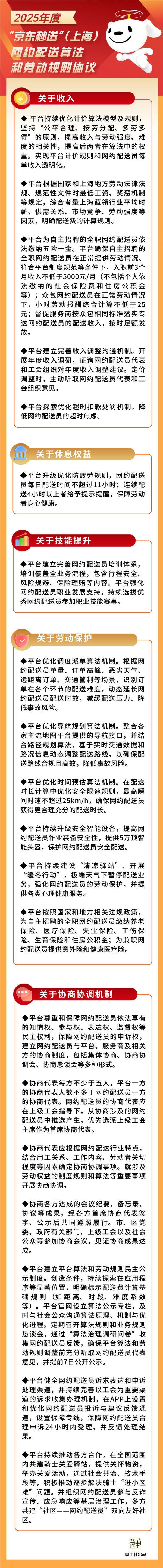 京东秒送在上海达成协议：新人骑手月收入不低于5000元、提供5万顶智能头盔