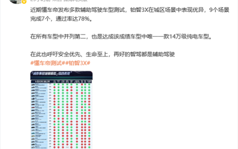 广汽丰田高管谈懂车帝测试：再好的智驾都是辅助驾驶