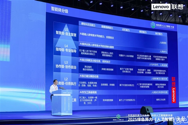 联想戴炜：乘势算力中枢 共创城市超级智能体