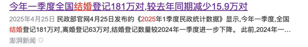 订婚仪式成了年轻人婚前的扫雷大战