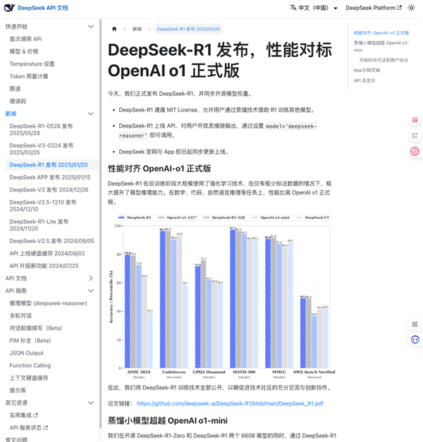 半年不到DeepSeek就凉了 鉴定为学新闻学的插图6 半年不到DeepSeek就凉了 鉴定为学新闻学的