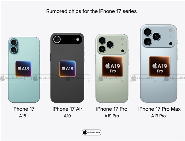 这次不再挤牙膏 iPhone 17系列全面预测插图3 这次不再挤牙膏 iPhone 17系列全面预测