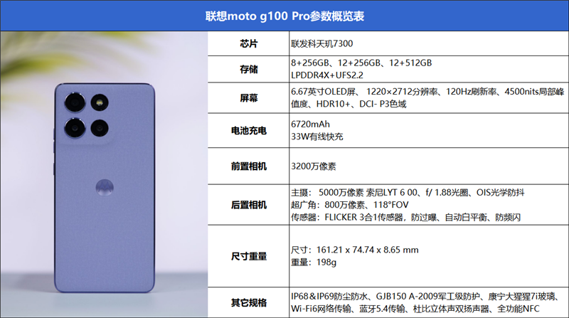 抗摔防水又大续航！联想moto g100 Pro评测：千元价位罕见全能选手