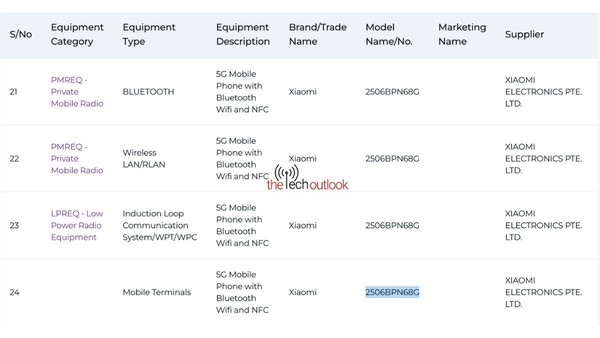 小米15T Pro新机获IMDA认证插图1 小米15T Pro新机获IMDA认证