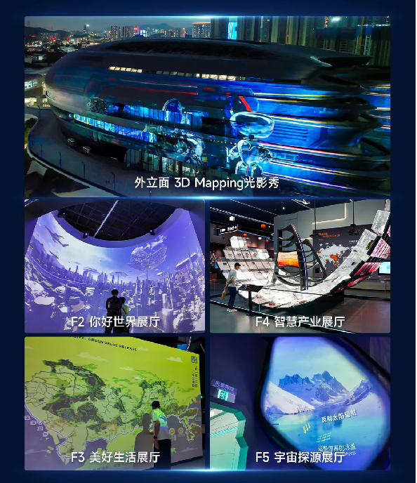 深圳科技馆新馆沉浸式体验全记录:用光影把物理书变活插图 深圳科技馆新馆沉浸式体验全记录:用光影把物理书变活