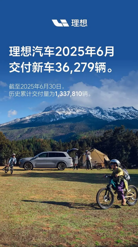 平均一天交付1200台!理想6月成绩单曝光:共计36279台插图 平均一天交付1200台!理想6月成绩单曝光:共计36279台