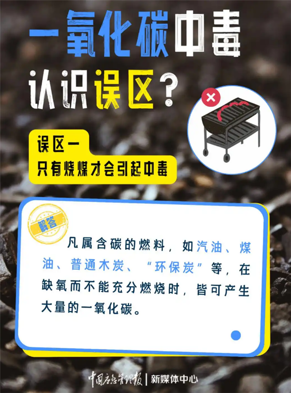 官方发布一氧化碳安全风险提示：高温天闭门窗开空调易中毒