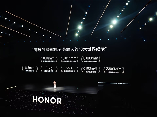 全球最轻薄折叠屏!荣耀Magic V5首销:狂揽8项世界纪录 8999元起插图 全球最轻薄折叠屏!荣耀Magic V5首销:狂揽8项世界纪录 8999元起