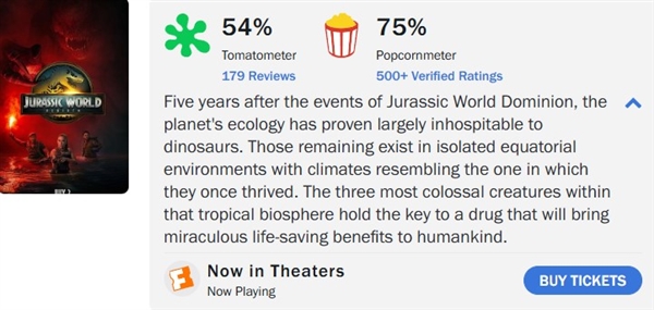 恐龙表现超预期