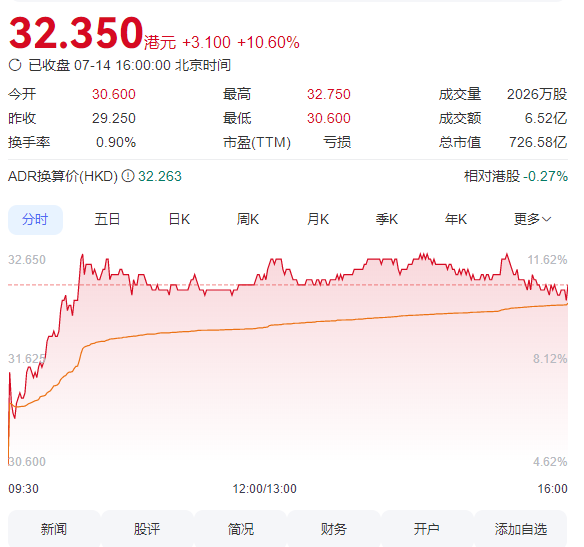 宁德时代曾毓群点赞乐道L90“这么大” 李斌哈哈大笑  还编了顺口溜