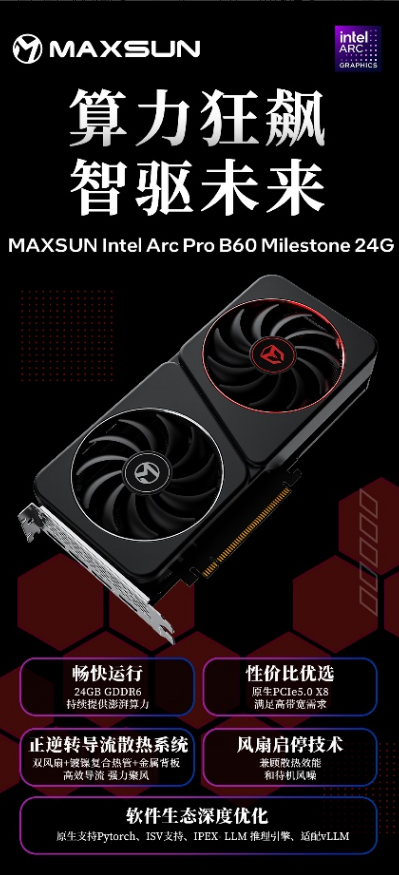 铭瑄ARL-HX迷你双卡一体工作站上市：20L小机箱内塞双24GB显卡