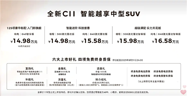 30万级配置卖15万！零跑C11上市：全域800V+激光雷达