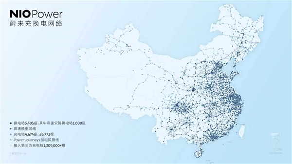 8000万次换电+行业第一充换电站！蔚来这波操作太牛了