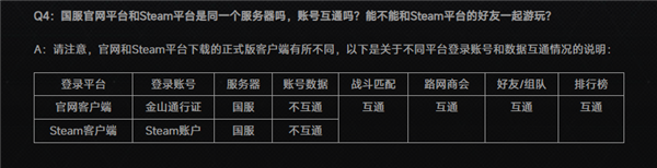 国产科幻机甲对战大作！西山居《解限机》今日全球公测