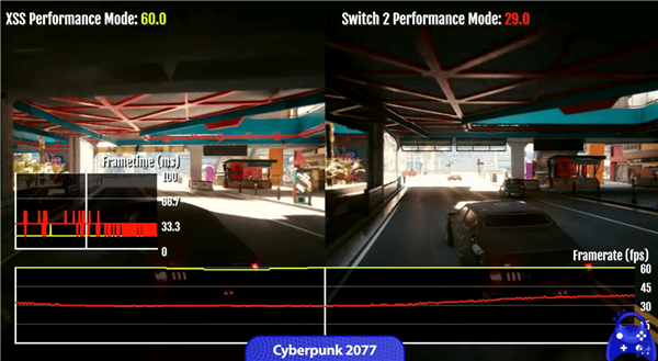 Switch 2与Xbox Series S对比运行多款大作：两者谁性能更强