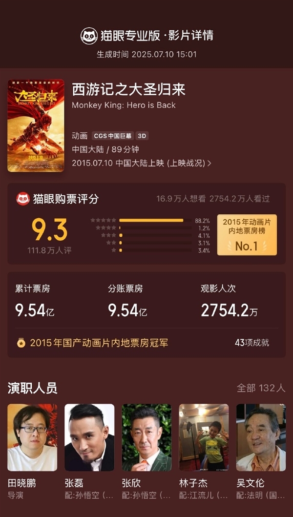 国产动画崛起之作！《西游记之大圣归来》上映十周年