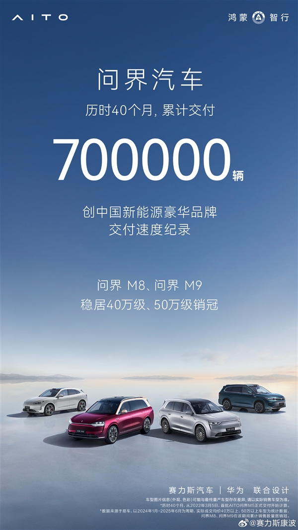 坐稳国产豪车第一：均价40万的问界累计卖出了70万辆！