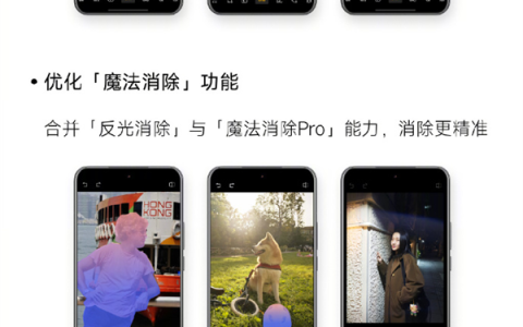 澎湃OS 2近期升级一图了解：苹果小米相册云备份方便了