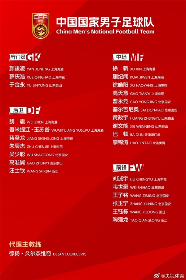 换新主帅！国足新阵容宣布引围观：这帮年轻队员能胜韩国、日本吗