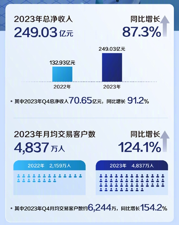 攻入星巴克大本营！瑞幸咖啡进军美国市场 首批门店开业