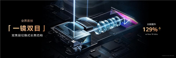 荣耀一镜双焦段方案首曝：对标华为Pura 80 Ultra