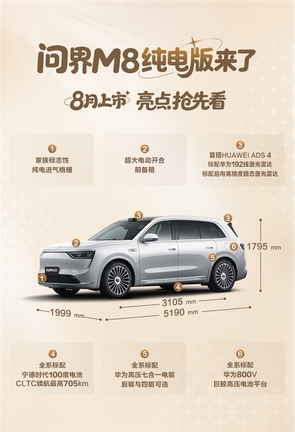 问界M8纯电版来了!8月上市 全系标配宁德时代100度电池包插图1 问界M8纯电版来了!8月上市 全系标配宁德时代100度电池包