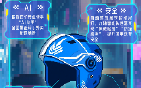 行业首款！饿了么发布AI智能头盔X3：升级碰撞检测、首推室内导航地图