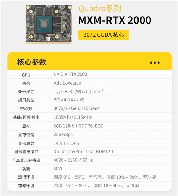 索泰开卖MXM工业级显卡：最贵33999元！还有1299元的PCIe转接卡