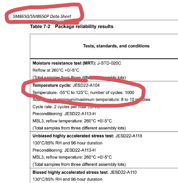 别传了！骁龙8 Gen3上车YU7 超过70°C就不能用：小米回应