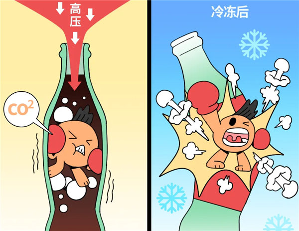 注意！夏季这些东西放冰箱可能会“爆”