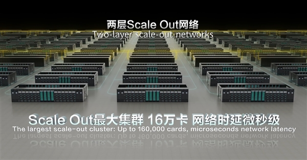 领先英伟达AMD一代！华为将首次线下展出昇腾384颗自研芯片AI方案 算力无敌