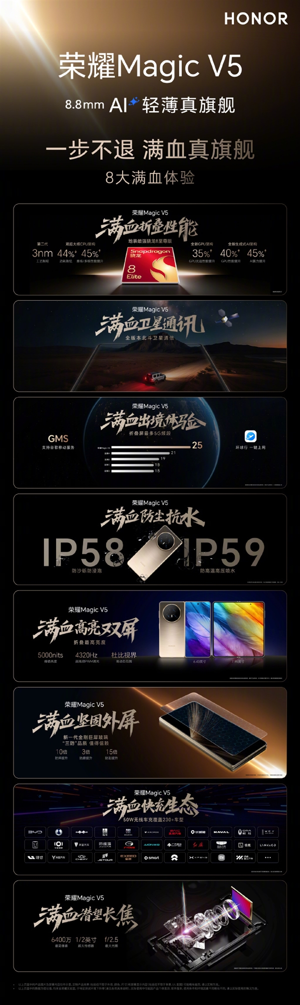 荣耀史上最强折叠屏旗舰！一图了解荣耀Magic V5八大地表最强