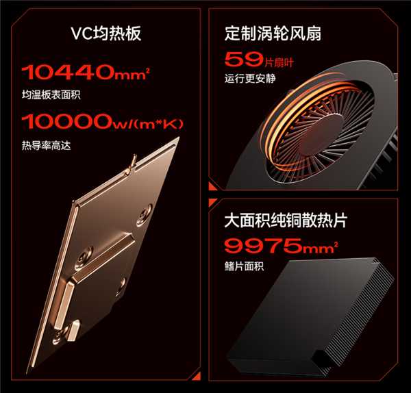 3399元!天钡发布RX 7600 XT外置显卡坞:OCulink、USB4双接口插图3 3399元!天钡发布RX 7600 XT外置显卡坞:OCulink、USB4双接口