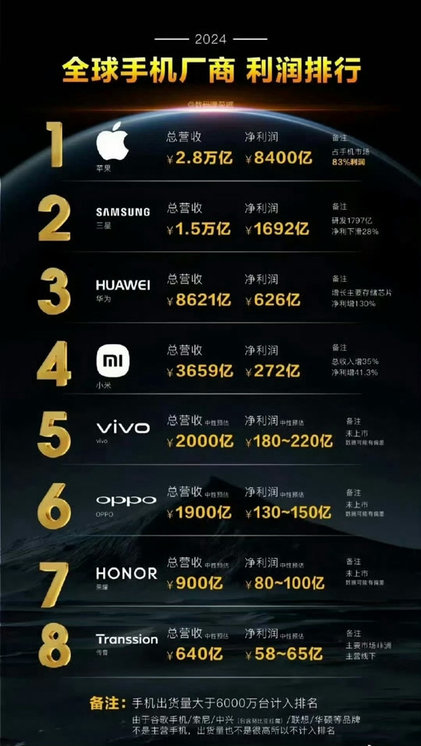 “我决定换苹果手机了”被挤上热搜：大家看完直呼早该换iPhone！