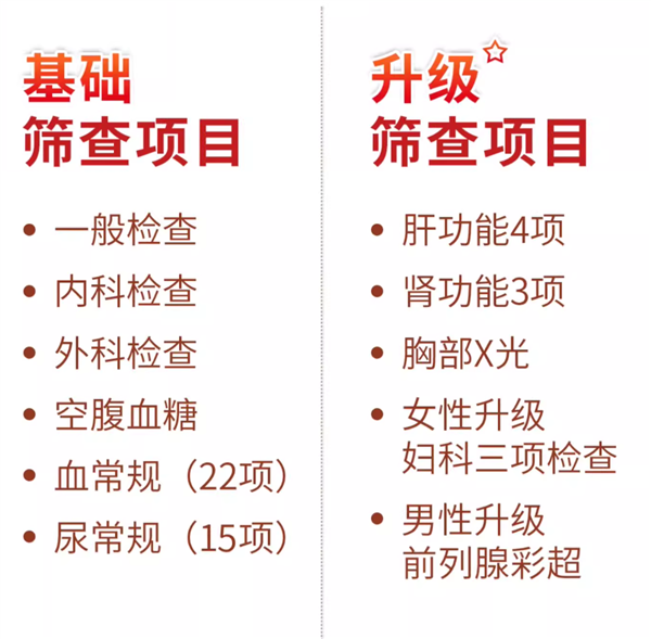 关爱自己和家人！瑞慈成人全身体检套餐大促：原价1079 券后277入手