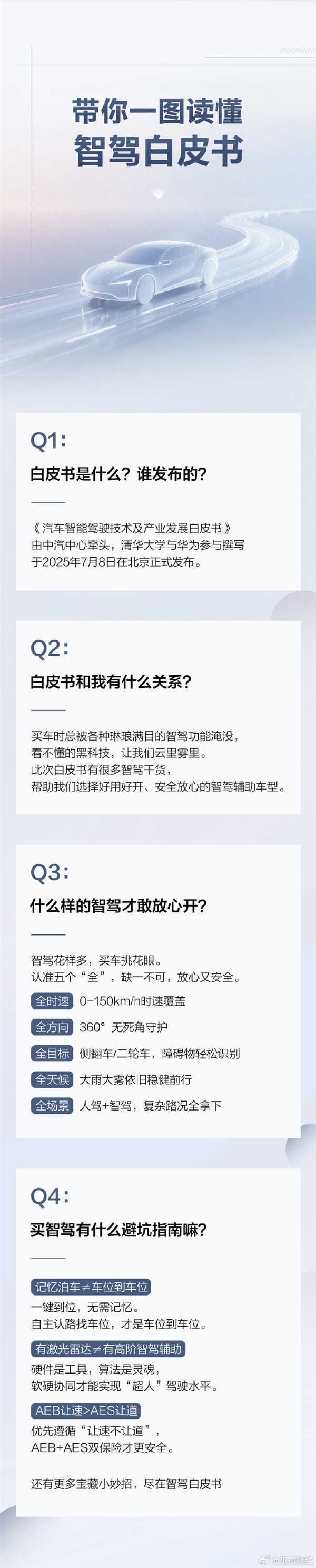 规范行业!华为参与编制智驾白皮书来了 一图看懂:怎样的智驾才敢放心开插图1 规范行业!华为参与编制智驾白皮书来了 一图看懂:怎样的智驾才敢放心开