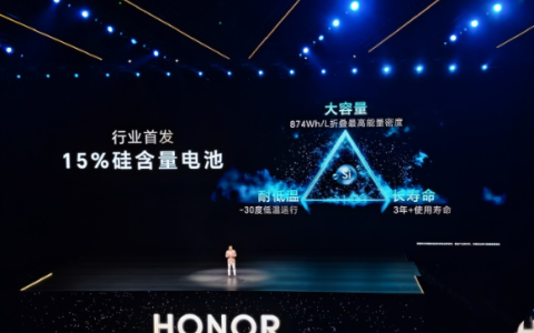 荣耀Magic V5行业首发15%硅含量电池：6100mAh大容量破行业纪录