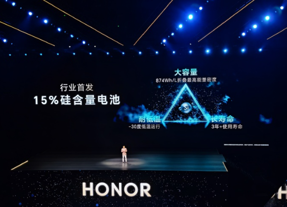 荣耀Magic V5行业首发15%硅含量电池：6100mAh大容量破行业纪录