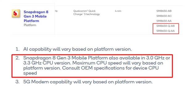 高通上架新版骁龙8 Gen3：联想全球首发