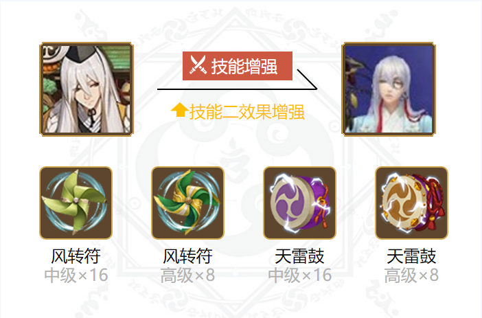 1122131X0-4 1122131X0-4