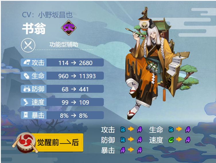 112213F11-0 112213F11-0