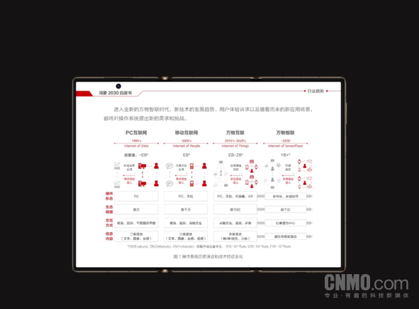 华为Mate XTs 非凡大师及新品发布会定档9月 新款三折叠携新外观亮相