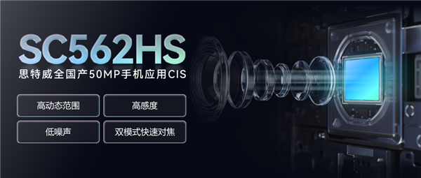 思特威发布SC562HS传感器：5000万像素、1.0μm尺寸