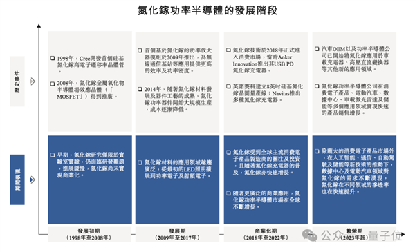 英伟达咽喉上的苏州女人