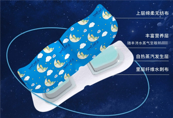 给眼睛做套SPA！超亚蒸汽眼罩0.8元/片刚需速囤