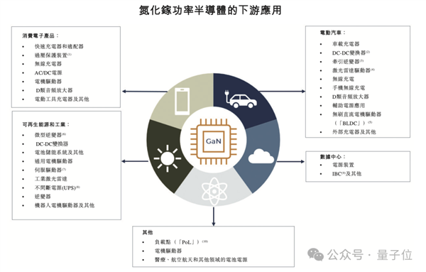 英伟达咽喉上的苏州女人