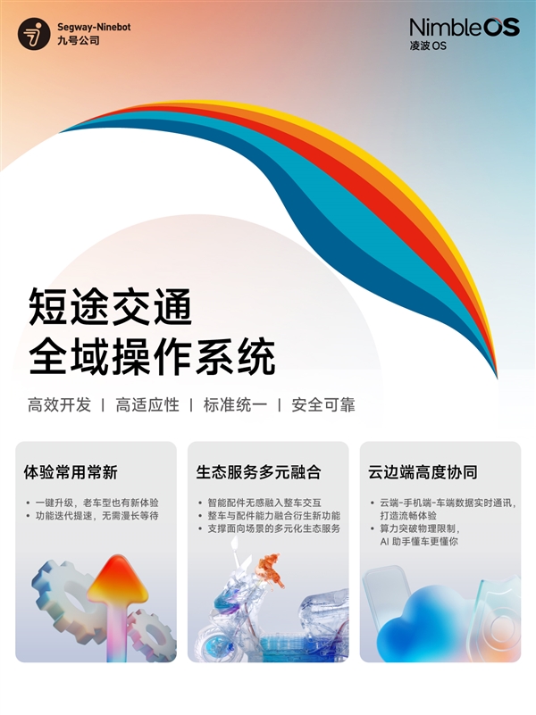 九号公司发布凌波OS：两轮车也有了自己的“操作系统”