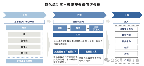 英伟达咽喉上的苏州女人