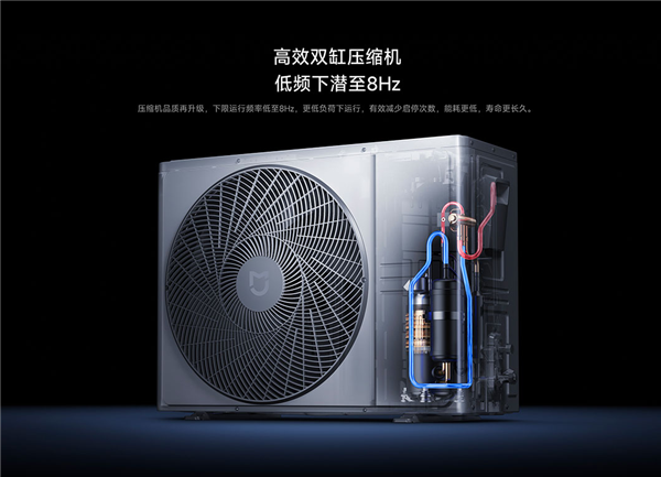 小米全新米家中央空调巨省电风管机开售：7499元起 一年省电1072元